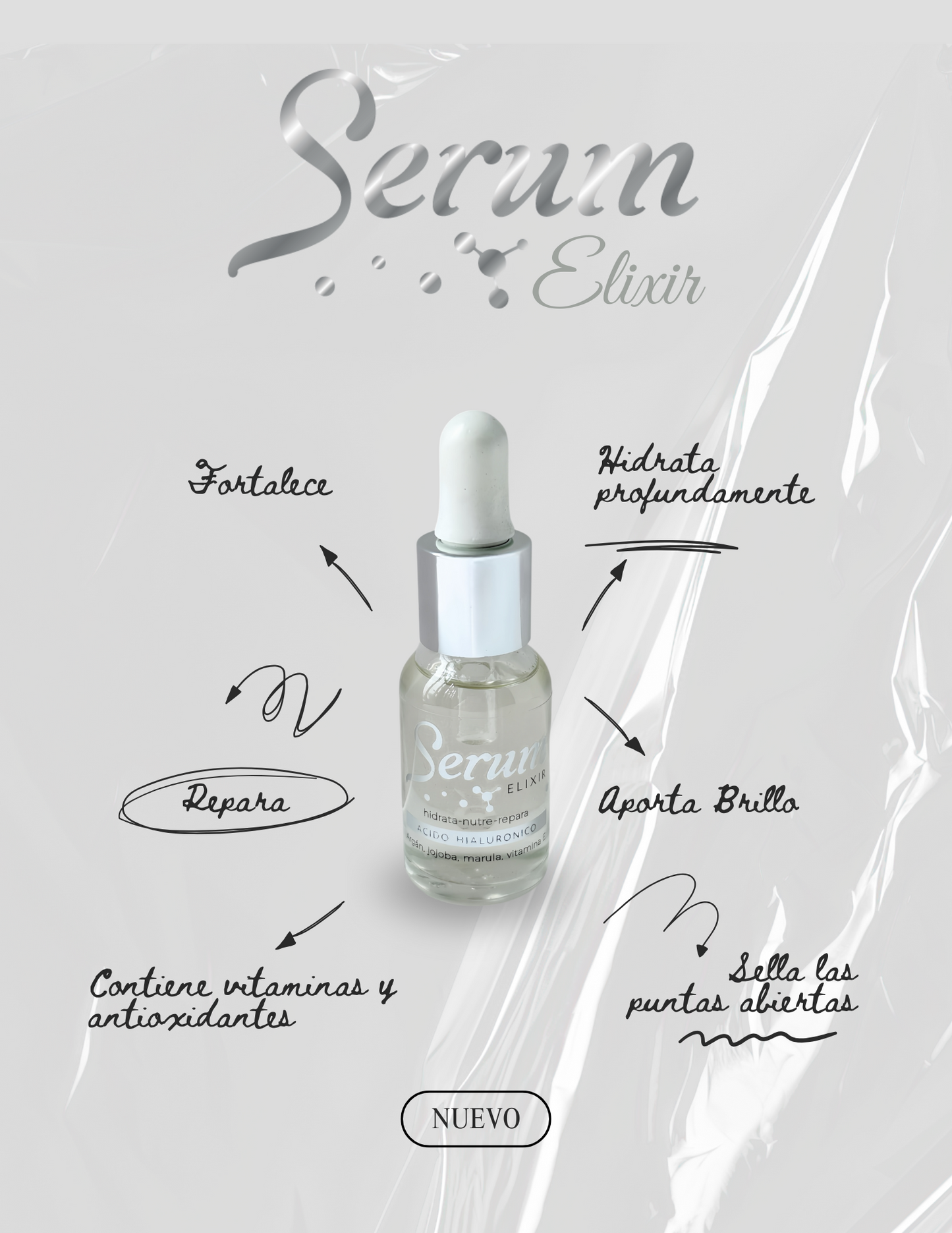 Serum Reparador Instantáneo - Elixir